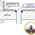 Chống thấm nhà vệ sinh bằng Sika TOp Seal 107